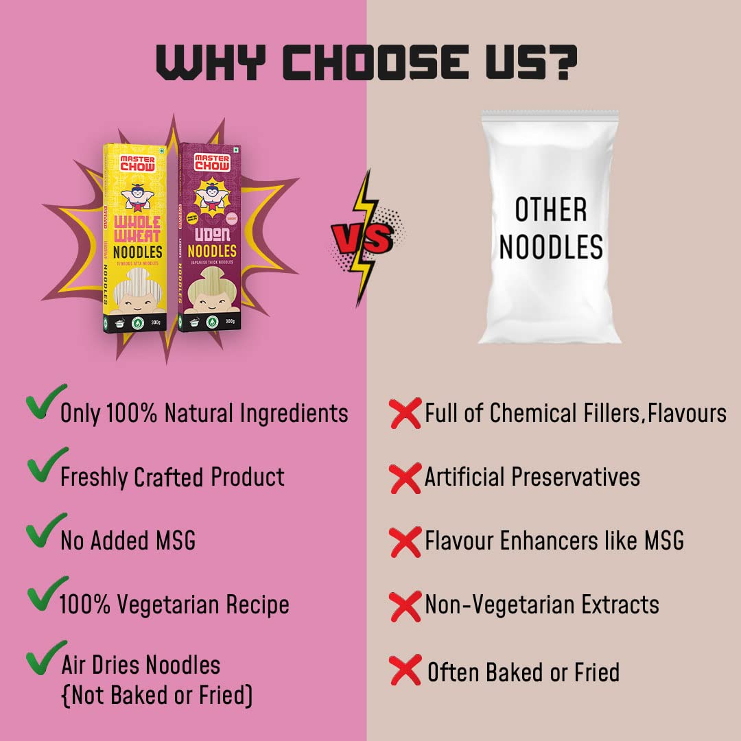 MasterChow Healthy Atta Noodle Pack of 2 - Made with 100% Organic Atta | No Maida, Not Fried | No Artificial Preservatives or MSG |100% Natural | Pack of 2 - Udon & Wholewheat Noodles - 300g Each - Image 9 thumbnail