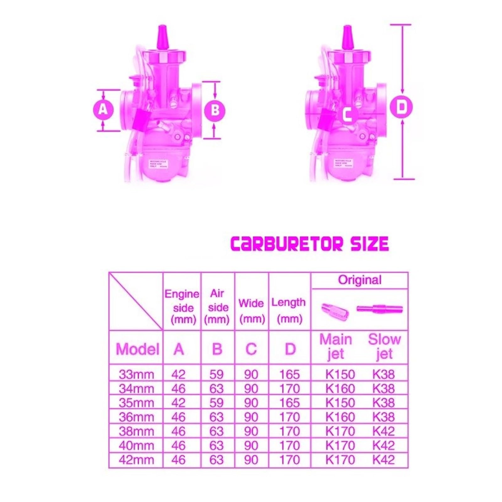 Motosierra Carburador 2T 4T Scooter Para ATV Para UTV 250CC 300CC 350CC 400CC Motor Motocicleta Para PWK 33 34 35 36 38 40 42mm Carburador(42mm)