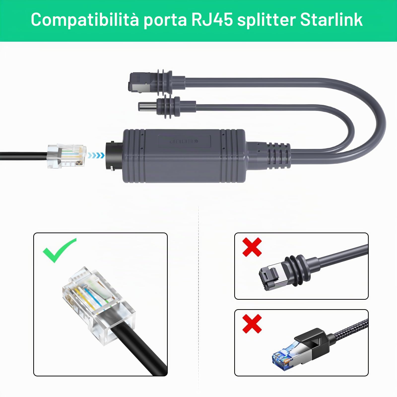 Starlink - Mini splitter PoE – Cavo adattatore Ethernet Starlink impermeabile IP68 con adattatore Starlink RJ45 e DC splitter per mini piatti Starlink, ideale per uso interno ed esterno
