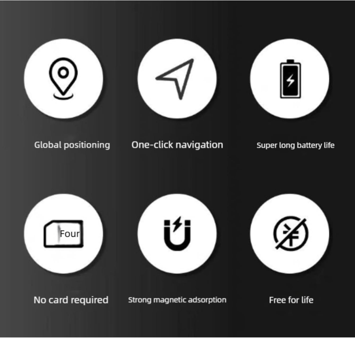 Tracee 2.0 Android GPS Tracker + Premium Magnetic Case, Portable Real-Time Locator for Vehicles & Kids (Black-Android System,X1PCS)