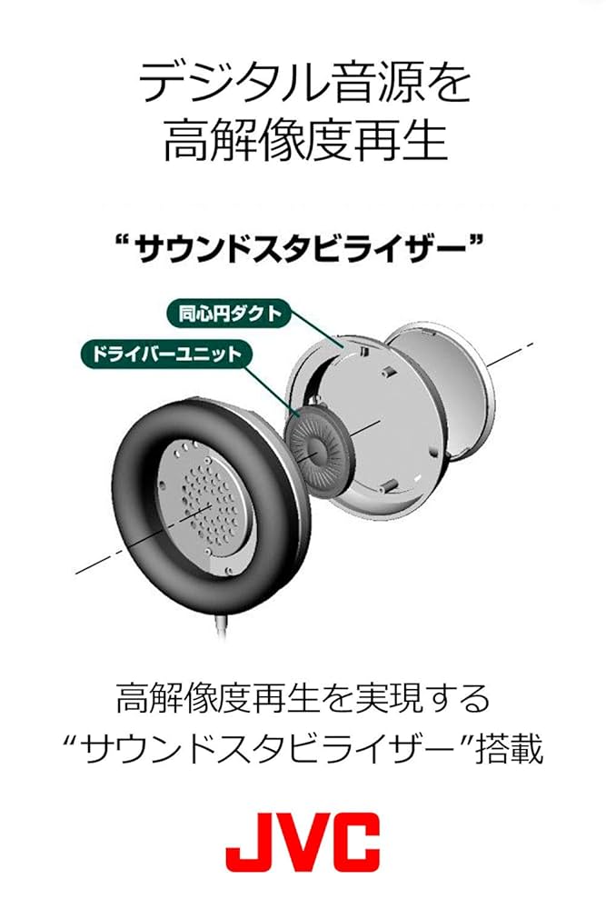Amazon.co.jp: JVC 密閉型ステレオヘッドホン RX700 室内用
