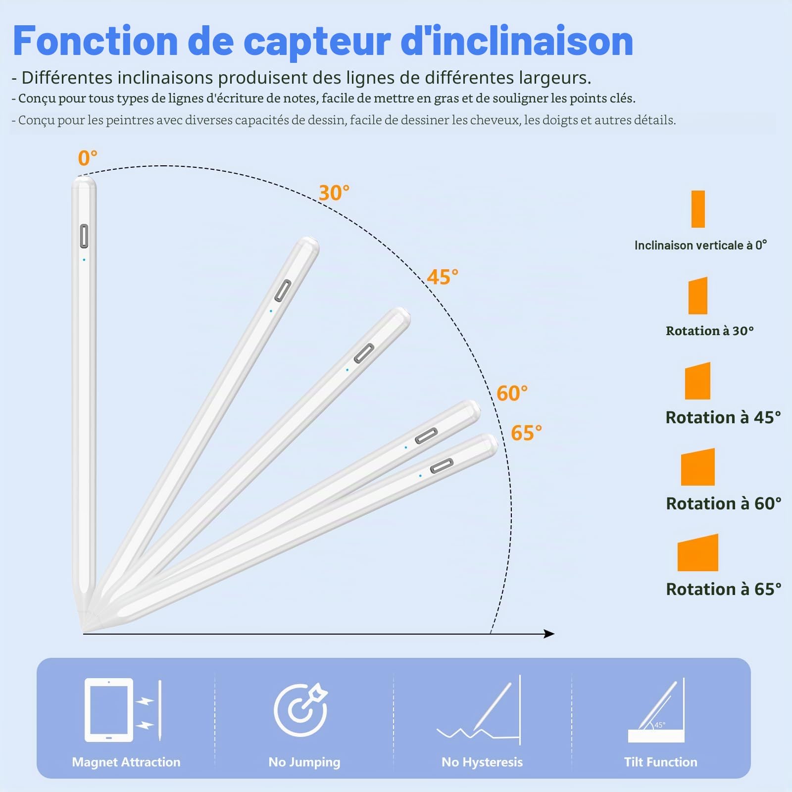 KISSLEAF Stylet Universel pour Tablette Android Samsung Lenovo Huawei Xiaomi Vivo avec 5 Astuces Pointe de 1.5 mm Charge Rapide 30min Adsorption Magnétique