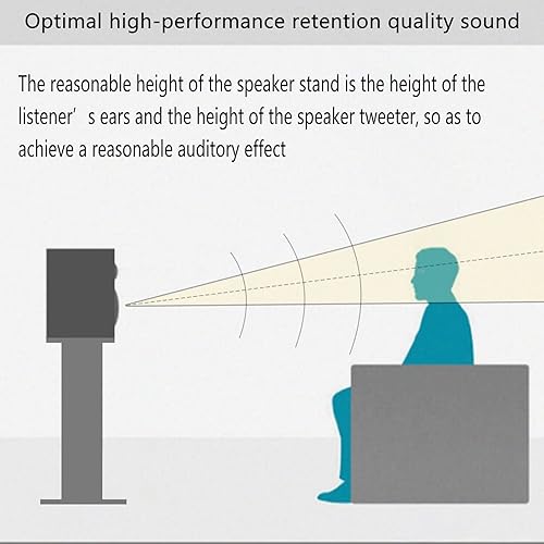 Miniatura 46 de 16 pulgadas (15.7 in) - Par de soportes de madera para altavoces de escritorio de alta fidelidad en casa y altavoces satelitales, experiencia