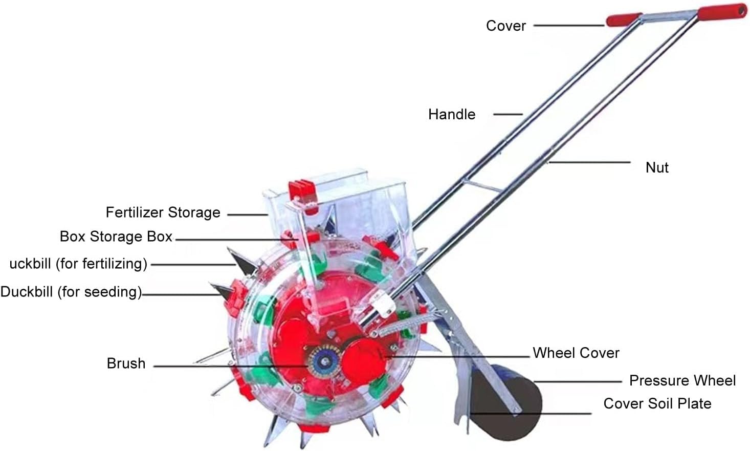 POCREATION Hand Push Seeder, Roller Fertilizer Applicator, Fast and Accurate Planting for Soy Corn Sweet Corn Pea, Easy to Use, PC Stainless Steel Rubber, Adjustable Spacing