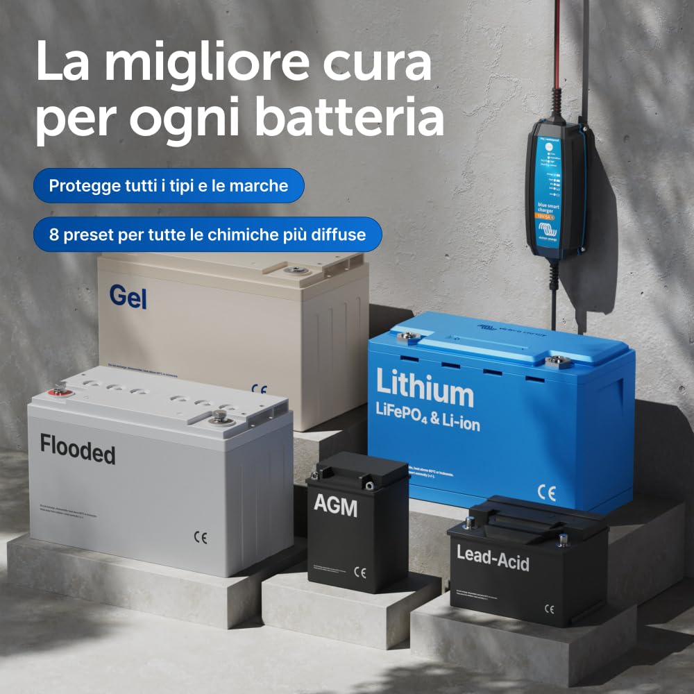 Victron Energy Blue Smart IP65 12-Volt 5 amp 230V, Caricatore Batteria, Bluetooth (CEE 7/17)