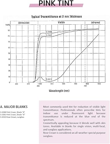Miniatura 5 de Gafas de lectura de cristal rosa lentes de cristal real en elegante marco de acetato disponible en aumento de lectura +0,25 a +3,00