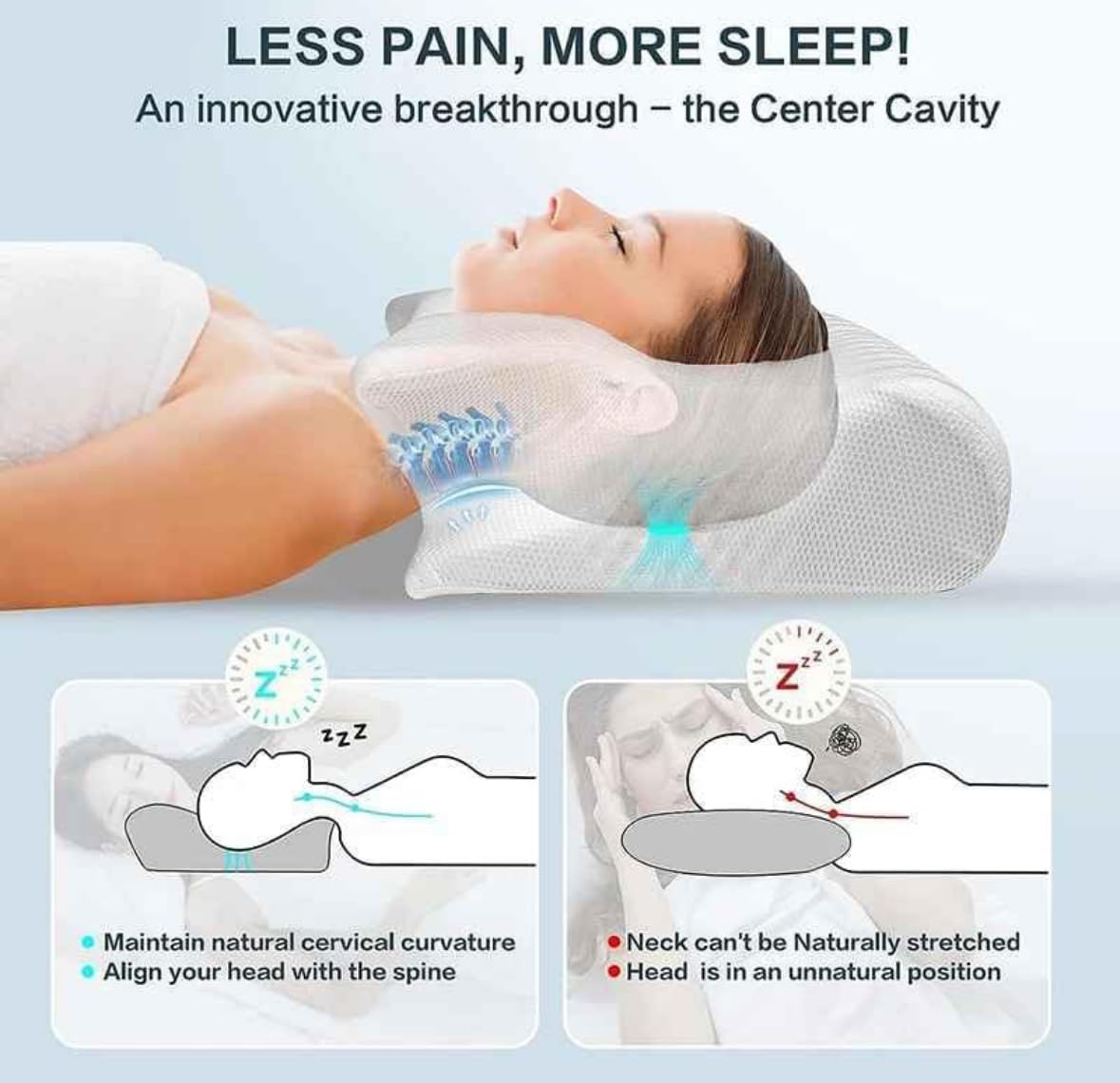 Cuscino cervicale in memory foam, cuscino ortopedico ergonomico 2 in 1, per dolori al collo, 61 x 45,7 cm, rete traspirante
