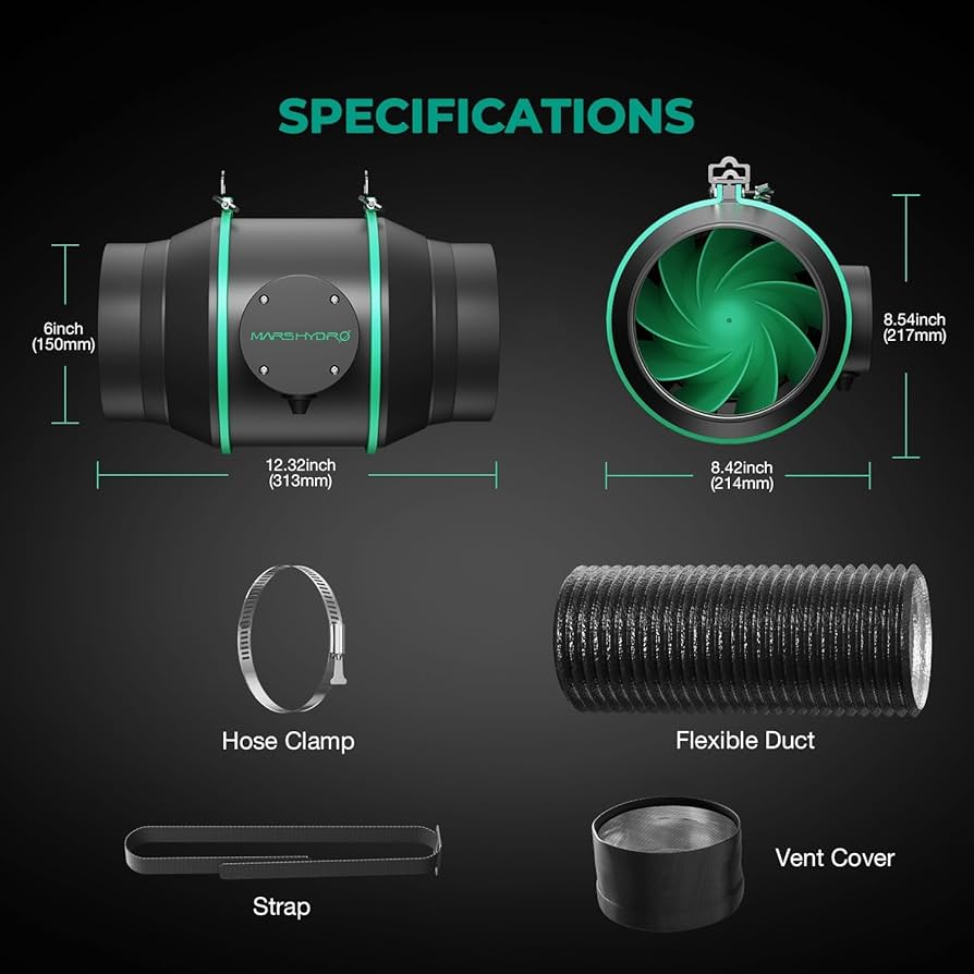Amazon.com: MARS HYDRO 6 Inch Inline Fan and Filter, with
