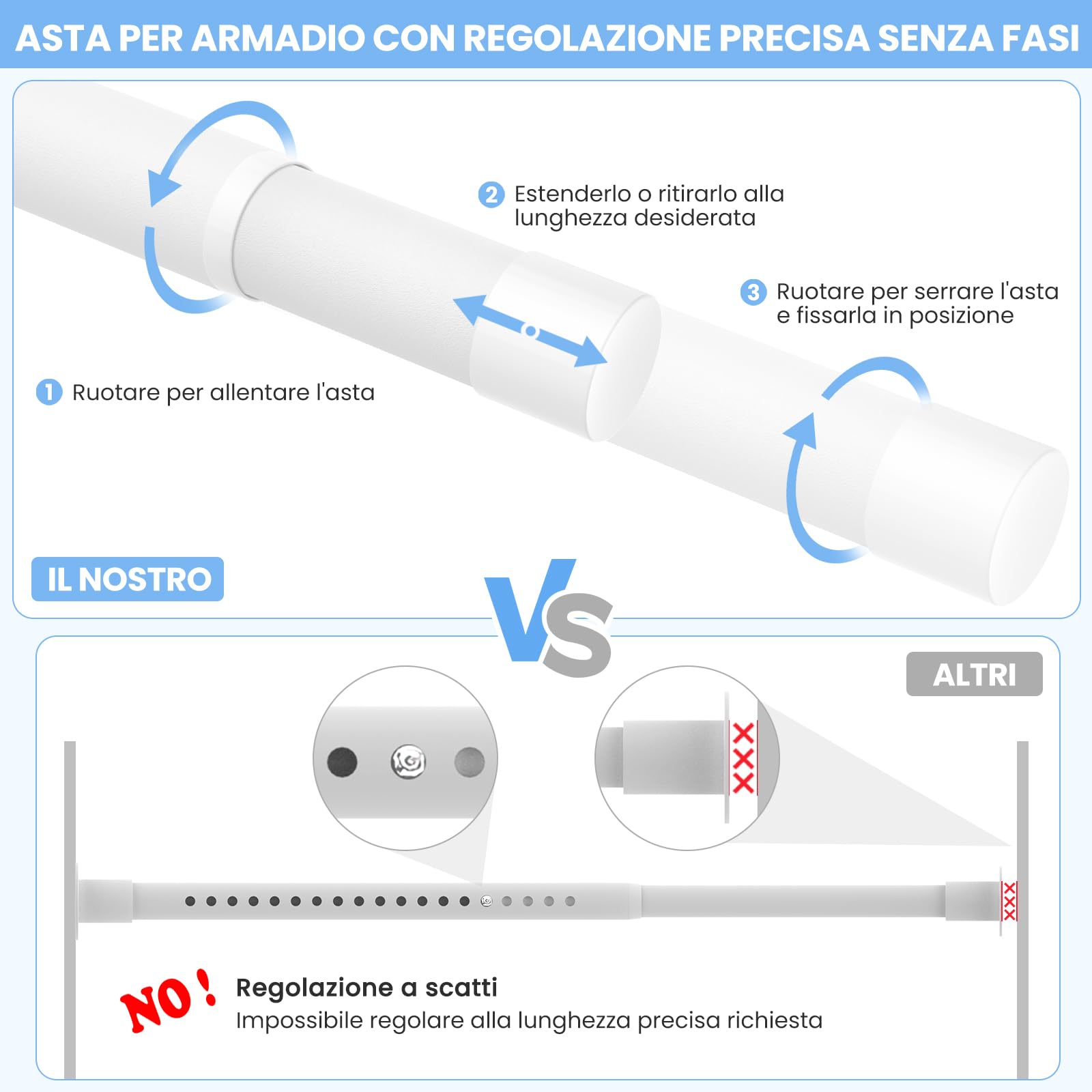 Barre per Armadio per Appendere i Vestiti, Asta Appendiabiti Senza Scalini da 43 a 135 cm, Barra Appendiabiti in Metallo con Diametro di 3,3 cm per Armadi, Lavanderie, Bianco