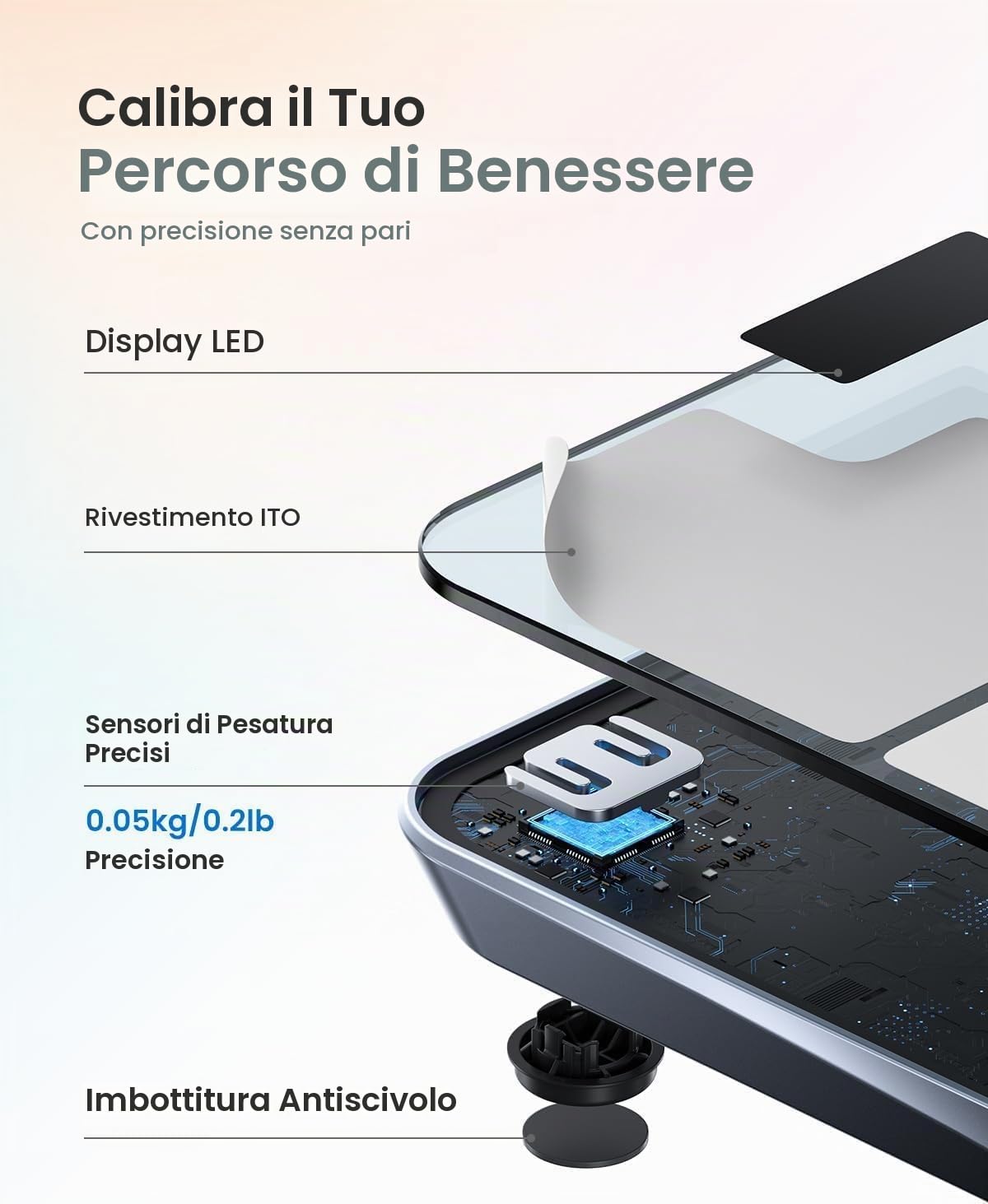 Bilancia Pesapersone RENPHO Chroma, Bilancia Pesapersone Digitale con Promemoria di Peso, Bilancia Bluetooth Intelligente, Colori Bilancia Personalizzabili, Ricaricabile, Rivestimento ITO, 180 kg