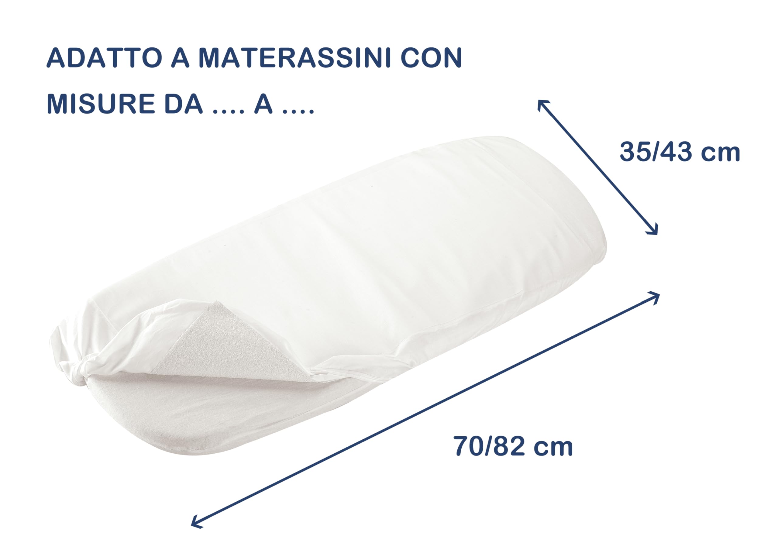 Coprimaterasso cerato Impermeabile per Culla Con Angoli elasticizzati