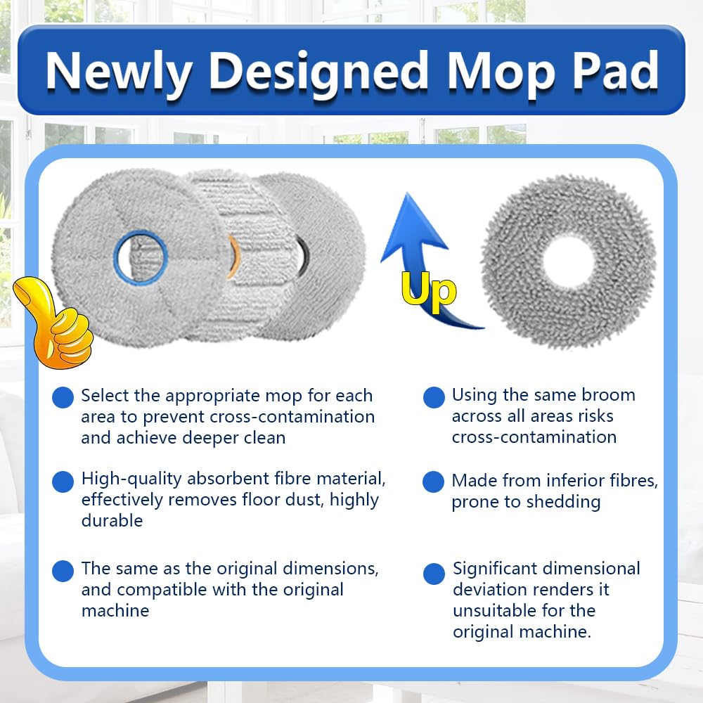 Serpillères pour Dreame Matrix10 Ultra / Matrix10 Pro Robot Aspirateur | Trois Types Différents d'Accessoires pour Tampons de Nettoyage, Multi-Serpillière, Pièces de Rechange Multifonctionnelles