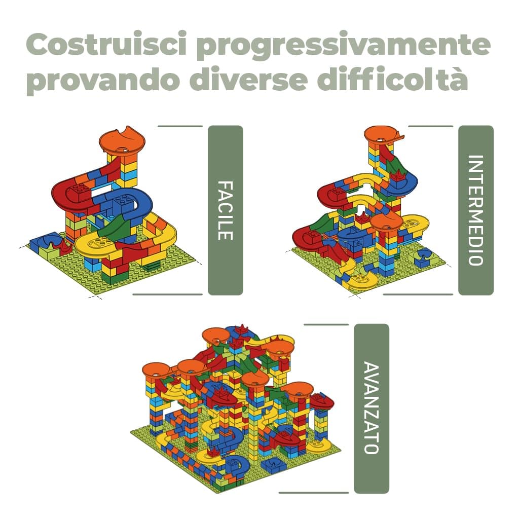 Pista delle biglie di mattoncini composta da 514 elementi, per bambini da 6 anni