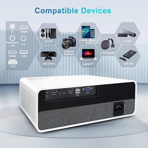 Miniatura 6 de Proyector nativo 1080P, proyector de video FHD de 500 lúmenes ANSI, pantalla WiFi 5G, altavoces duales de 8 W con Bluetooth, pantalla de 300