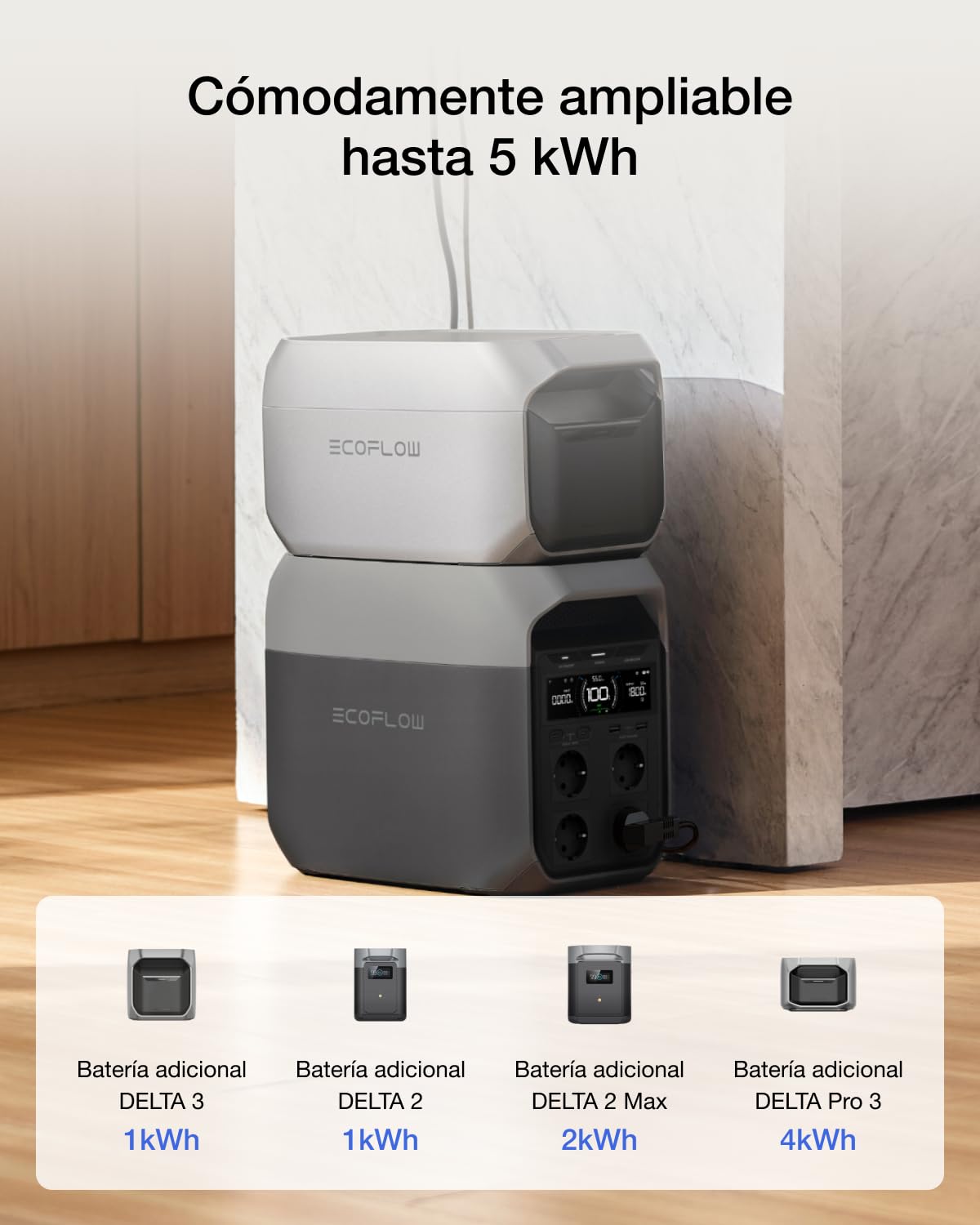 Estación de energía portátil EF ECOFLOW DELTA 3, generador solar de 1024 Wh, batería LiFePO4, carga rápida del 0 a 70% en 30 minutos, ampliable a 5 kWh, con SAI para el hogar, campings y caravanas