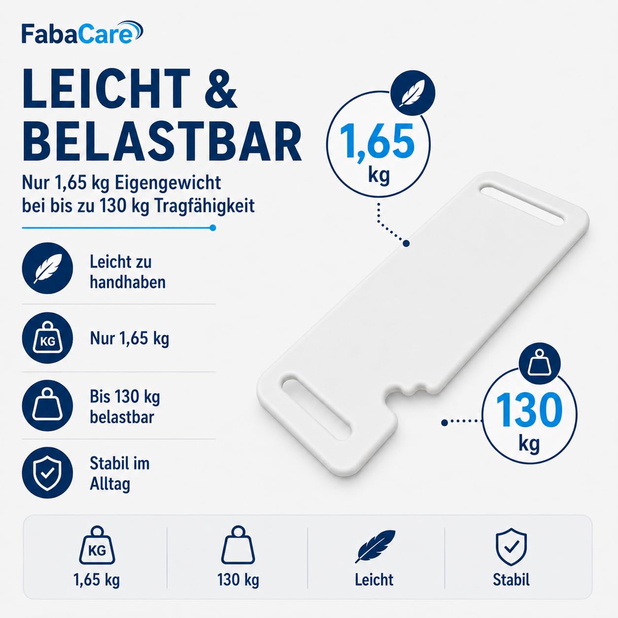 FabaCare Rutschbrett für Rollstühle EasyTransfer – Transferhilfe mit Aussparung für Reifen & Greifreifen, Rollstuhlbrett mit Grifföffnungen, Umsetzhilfe für Rollstuhl, Bett & Stuhl, 70 x 23 cm