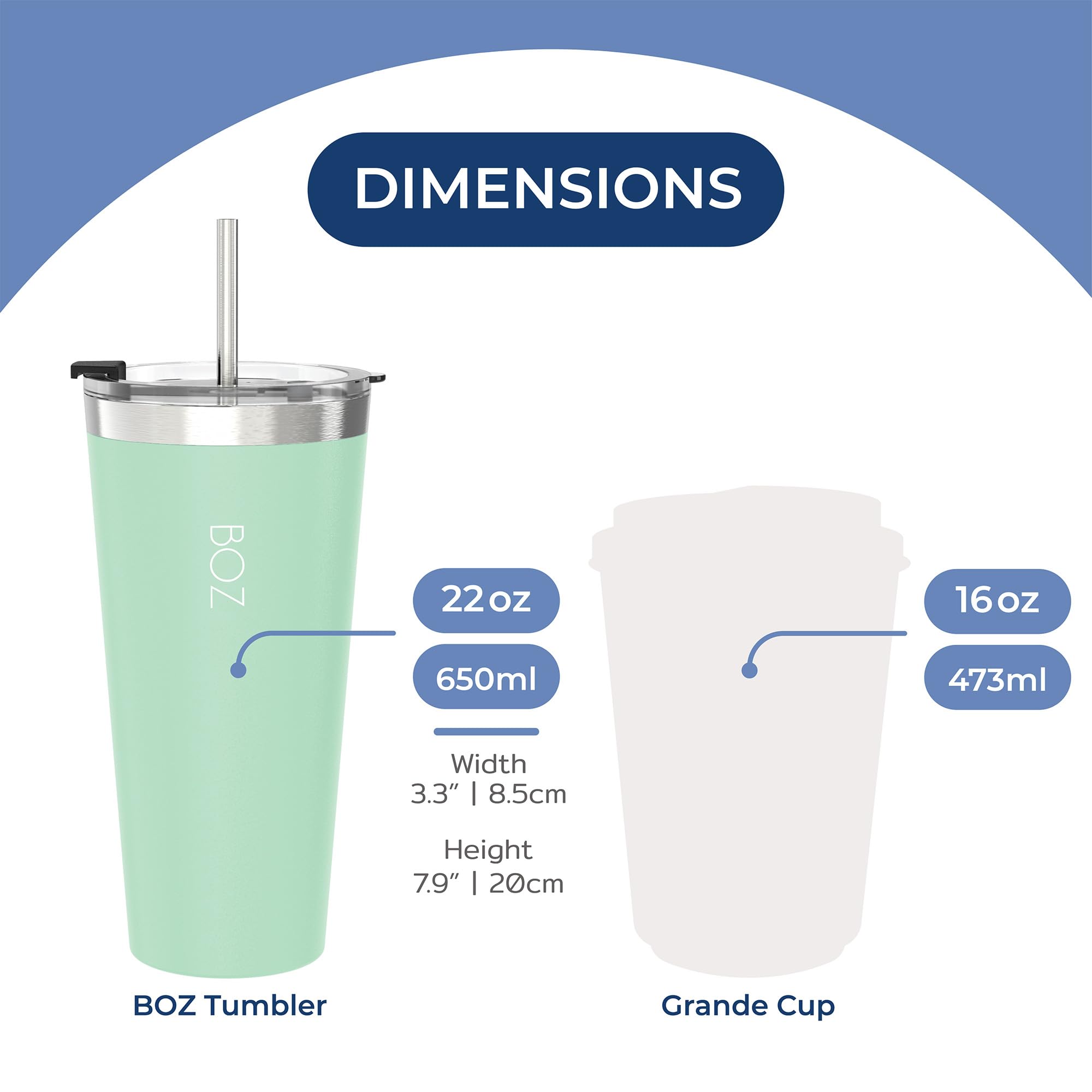 BOZ Tumbler, Tumbler with Lid and Straw, Insulated Tumbler Cup, Cups with Lid and Straw, Stainless Steel - Image 2