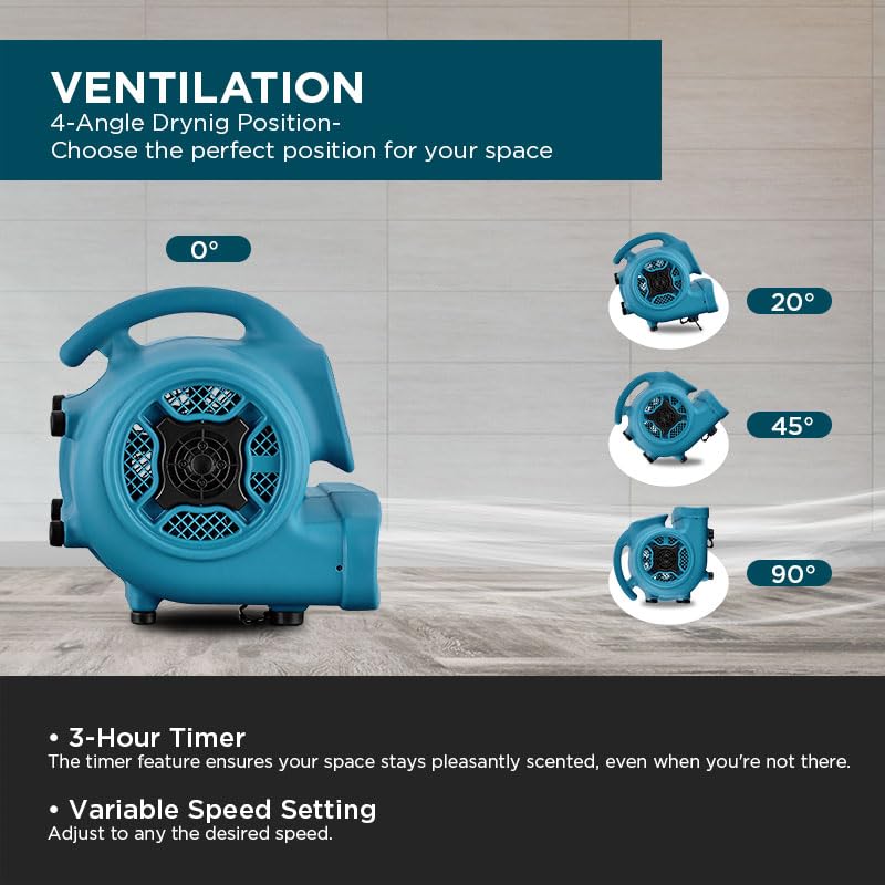 XPower Mighty Centrifugal Air Mover, Carpet Dryer, Floor Fan, Blower, Stackable, Daisy Chain, for Water Damage Restoration, Janitorial, Plumbing, Home Use (Blau, P-450T 1600CFM)