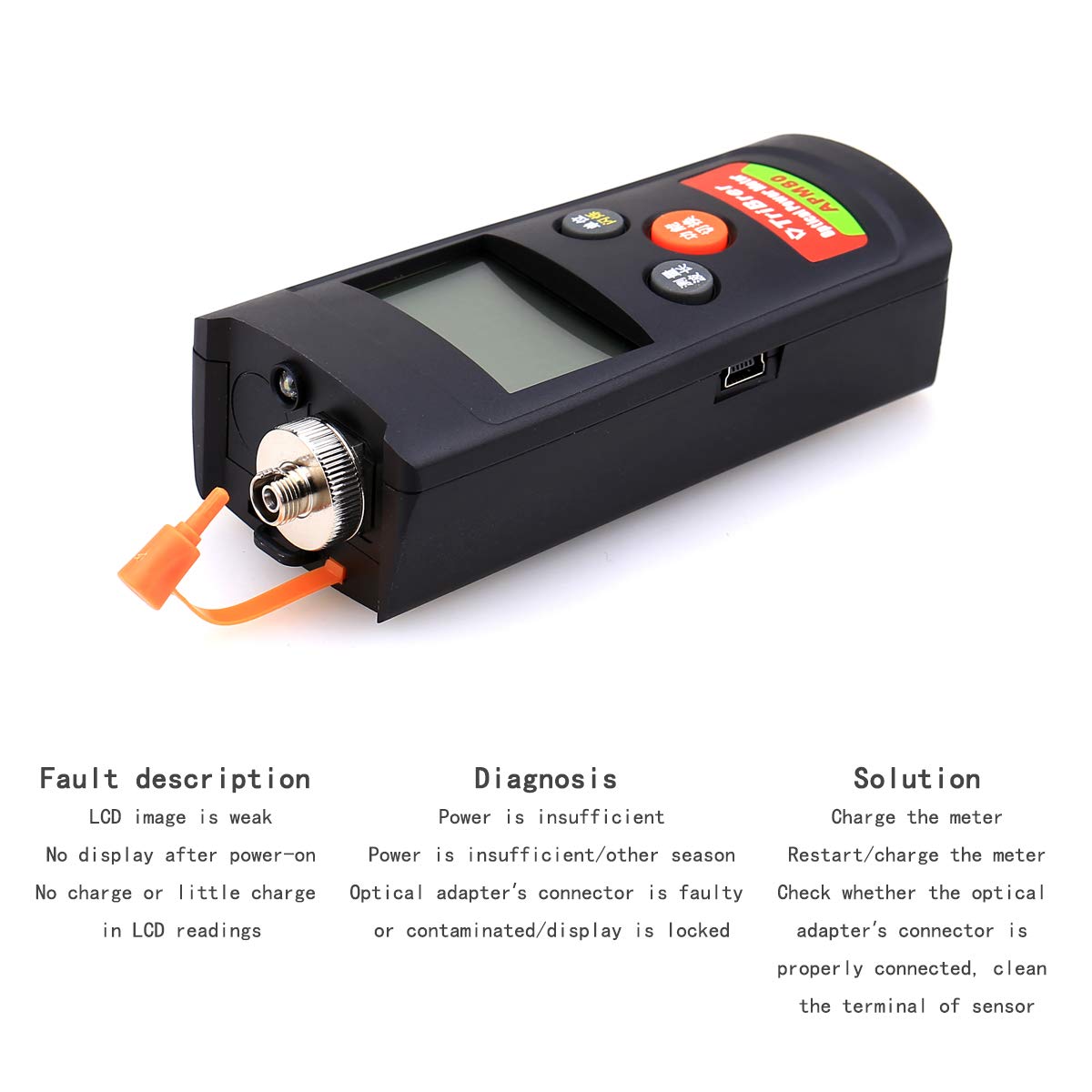 FTTH Handheld Optical Power Multi-Meter High Precision APM80T -70~+6 Miniature Fiber Cable Tester Measuring Wavelength 850/980/1300/1310/1490/1550 for Optical Fiber Communication Engineering