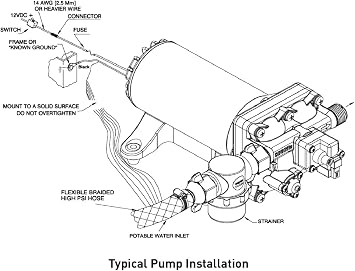 PENTAIR SHURFLO 4158-153-E75 Aqua King II Premium Fresh Water Pump, 12V, 5.0 GPM, 55 PSI, Multi-Fixture Marine and RV Diaphragm Pump with Built-in Bypass, Quiet Operation, and Heavy-Duty Construction
