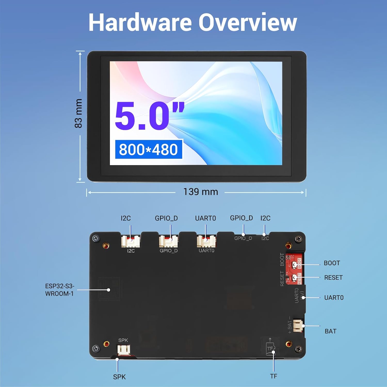 ELECROW 5-inch ESP32 HMI Display hardware overview with dimensions and ports