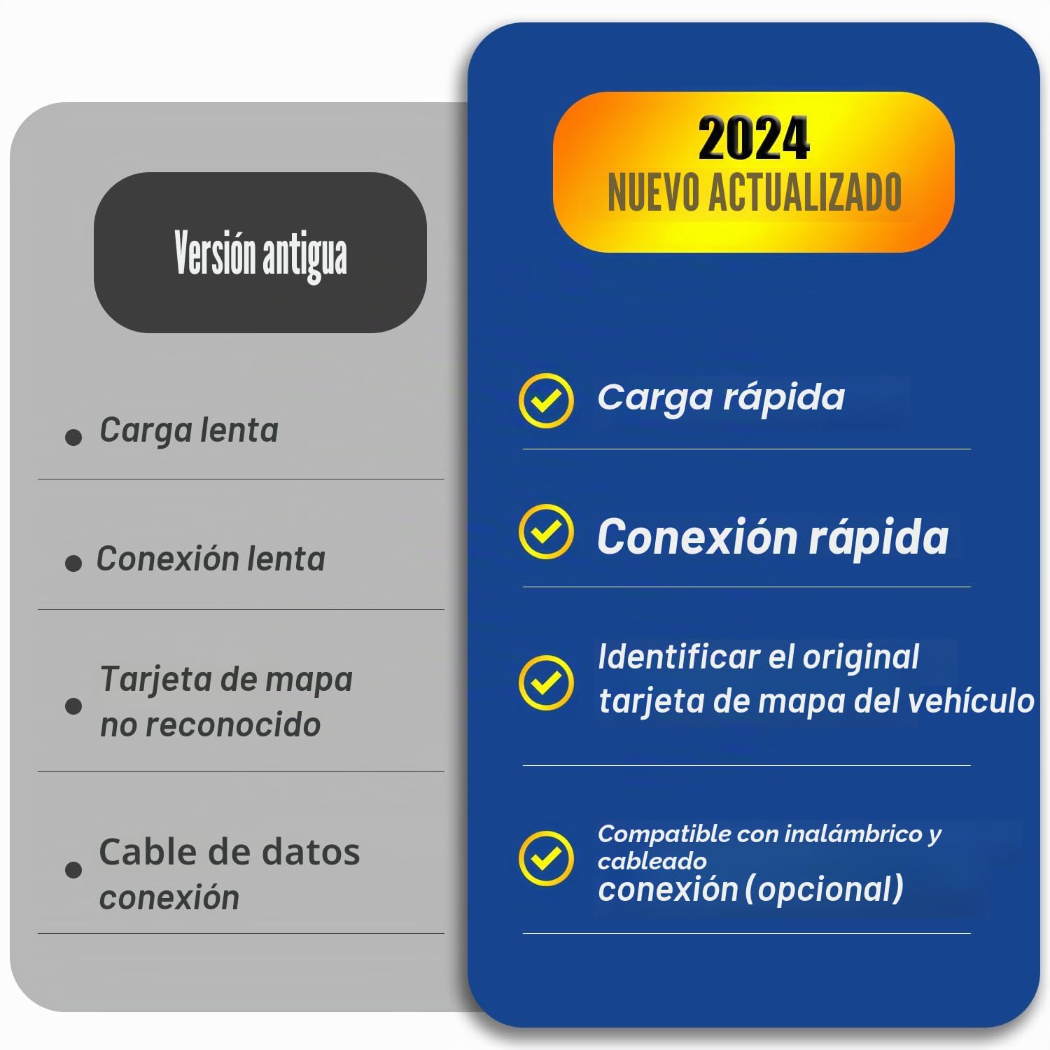 HMYC Kit de Retrofit Mazda Carplay y Android Auto, Hub OEM TK78-66-9U0C Compatible con el Sistema MZD Connect, Compatible con Mazda 2/3/6/CX3/CX5/CX9/MX5 2014-2020