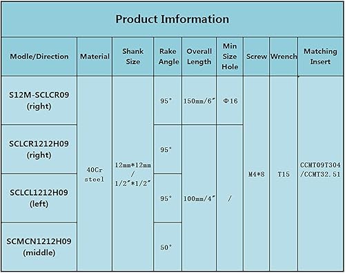 Miniatura 39 de SNR0008K11 SNR0010K11 SNR0012M11 SNR0012M11 Soporte de herramientas de torneado de carburo indexable con 3 piezas de insertos de taladro de torneado