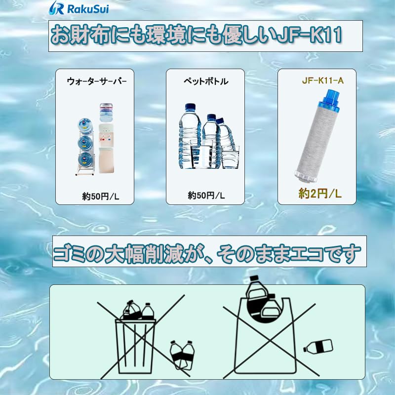 Amazon | 【RakuSui】JF-K11 交換用浄水カートリッジ 純正品と同等の