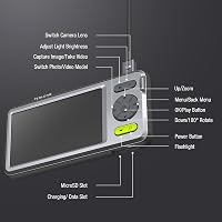 Teslong 1080P HD Kettős Lencsés Endoszkóp Kamera 5mm IP67 Vízálló Vizsgálókamera Beépített Világítással és 32GB TF Kártyával 5m Kábellel 9