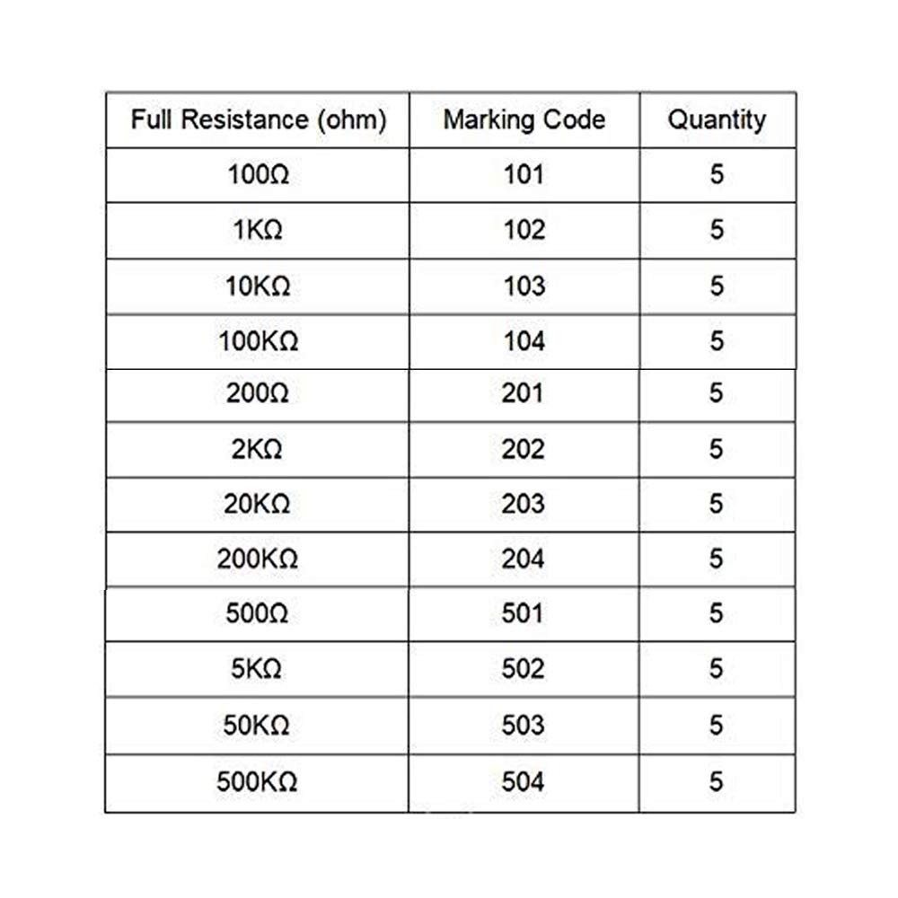60PCS 12 Value 100 Ohm - 500K Ohm 3296W Trimmer Multigiro Potenziometro Resistenza Variabile con Scatola Plastica