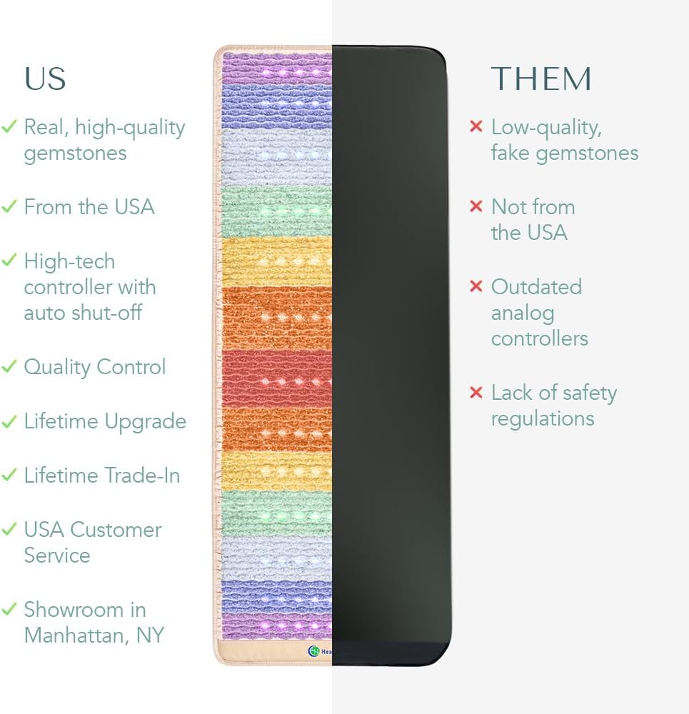 Our Experience with the HealthyLine Rainbow Mat