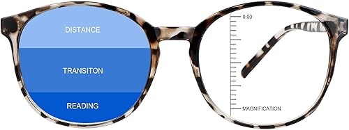 Gafas presbíopicas multifocales progresivas redondas vintage, gafas de luz anti-azul..