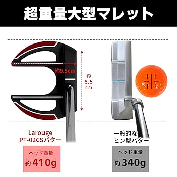 【中尺仕様！新品未使用】長さが選べる！　ロジャーキング ネオ マレット パター 広田ゴルフ パター