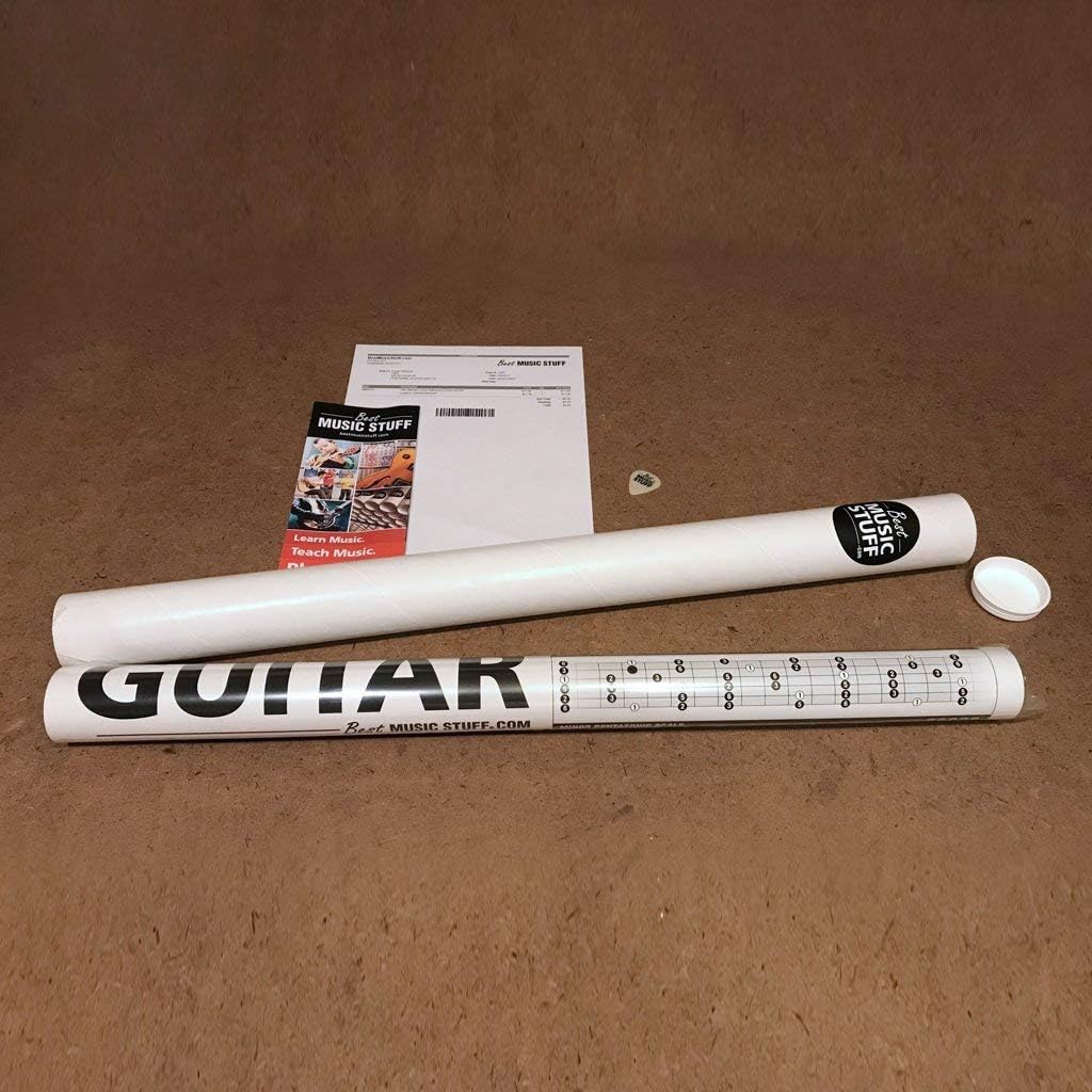The Circle of Fifths (and Fourths) Guitar Reference Poster