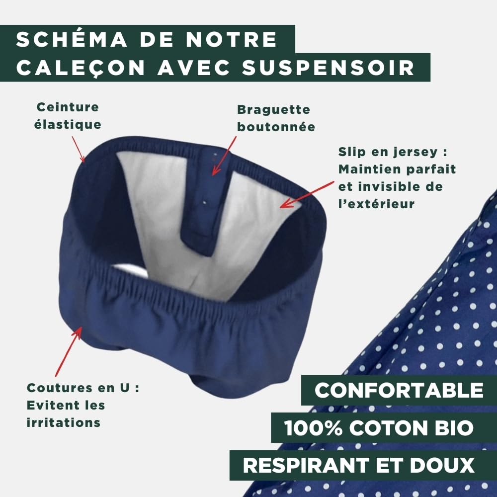 ARTHUR - Caleçon Homme avec Maintien Intégré - 100% Coton - Respirant & Doux - sous-vêtement Homme à Motifs Carreaux Vert et Bleu - Taille M