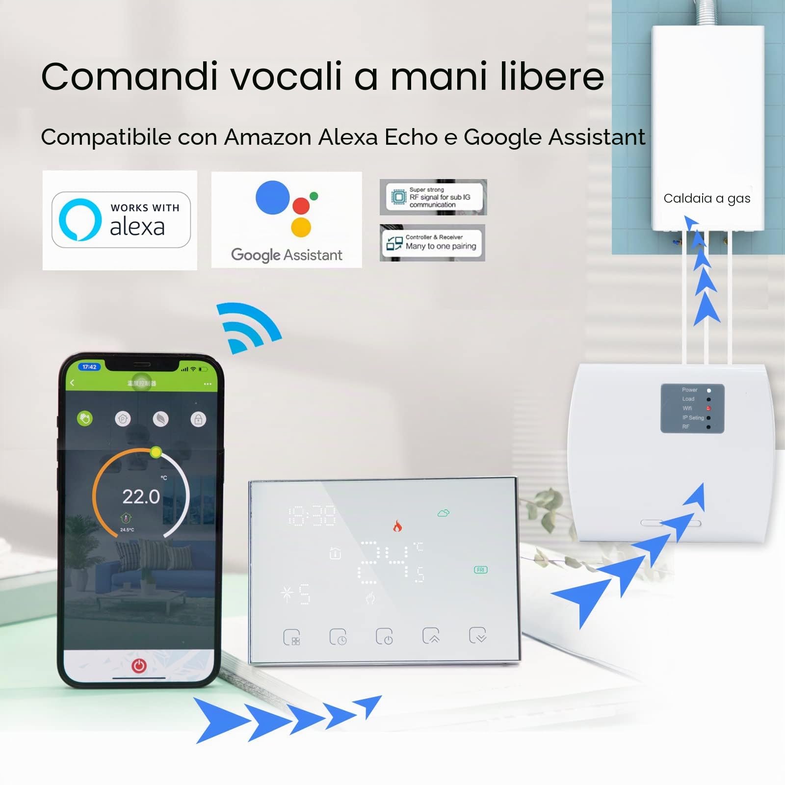 Termostato WiFi Smart RF per Riscaldamento Acqua e Caldaia Termostato a Parete Programmabile per Ambiente Funziona con Alexa Google Home Display Touchscreen Regolatore di Temperatura Wireless,Battery
