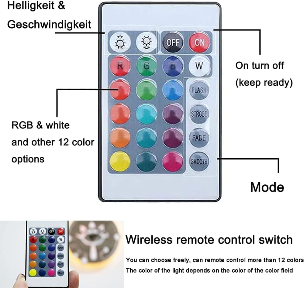 Light Box LED Recording con Telecomando Wireless 10m, Neon Studio per Streaming Gaming Ufficio e Feste, Decorazione da Parete Gamer, Streamer e Creatori di Contenuti