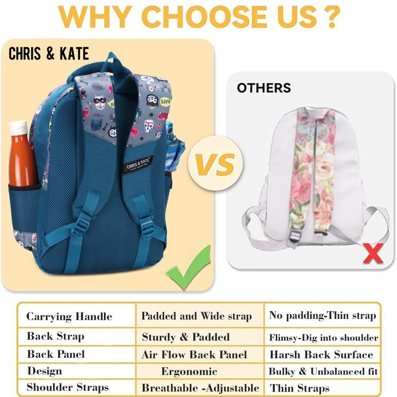 Image of Chris & Kate Premium 32 L Multi-Print School Bag for Boys Girls and Kids Spacious Interiors Casual Backpack Perfect for School, College, Everyday Use Includes Free Stationery Pouch and Rain Dust Cover