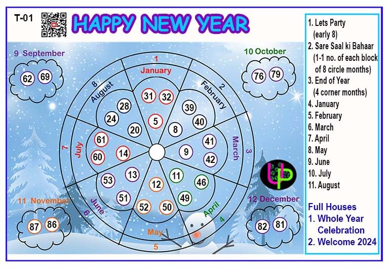 Image of All Ages New Year Blue Theme Tambola Tickets | English | 15 Exciting Tickets for Year-End Party Fun | Interactive Bingo Housie Party Game - (Set of 15 Tickets)