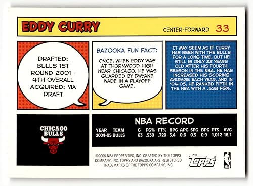 Miniatura 2 de 2005-06 Topps Bazooka #33 Eddy Curry NM-MT Bulls