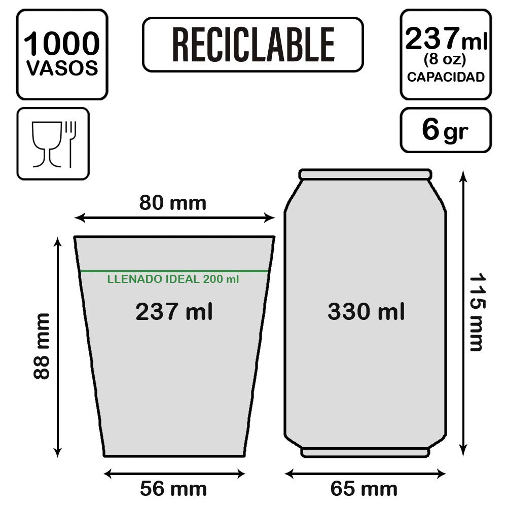 1000 Vasos Desechables 237 ML Cafe Vasos Carton Desechables para Cafe, Vasos ecologicos Reutilizables Bebidas Calientes, te, Leche, Resistentes al Calor, Capacidad