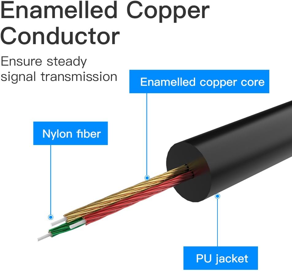 Diagram of enamelled copper conductor inside the cable