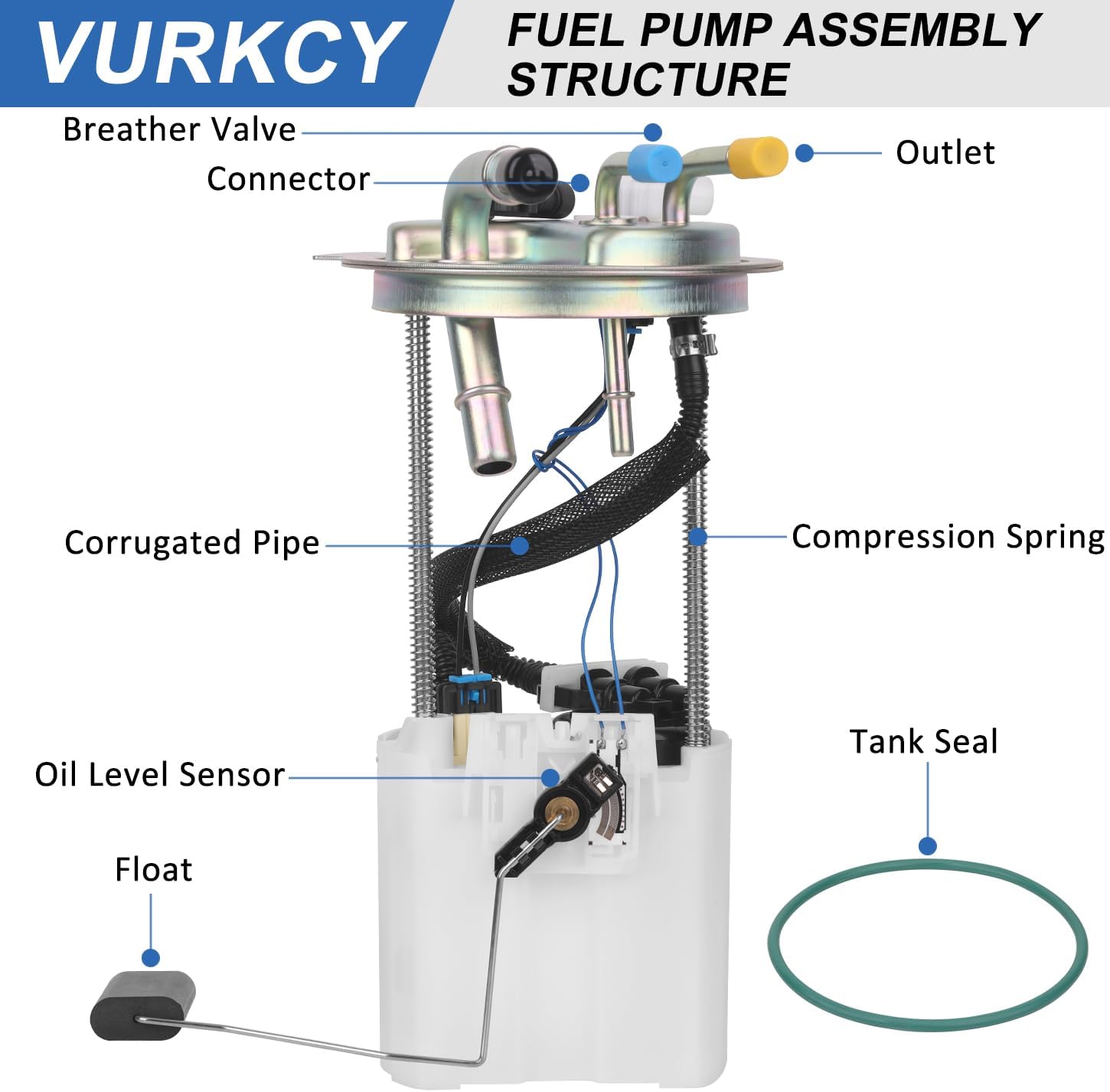 Electric Fuel Pump Module Assembly with Pressure Sensor Compatible with Chevy Tahoe, GMC Yukon 2004-2007, 4.8L 5.3L 6.0L 6.2L, OEM E3581M (with gasoline engines Only)