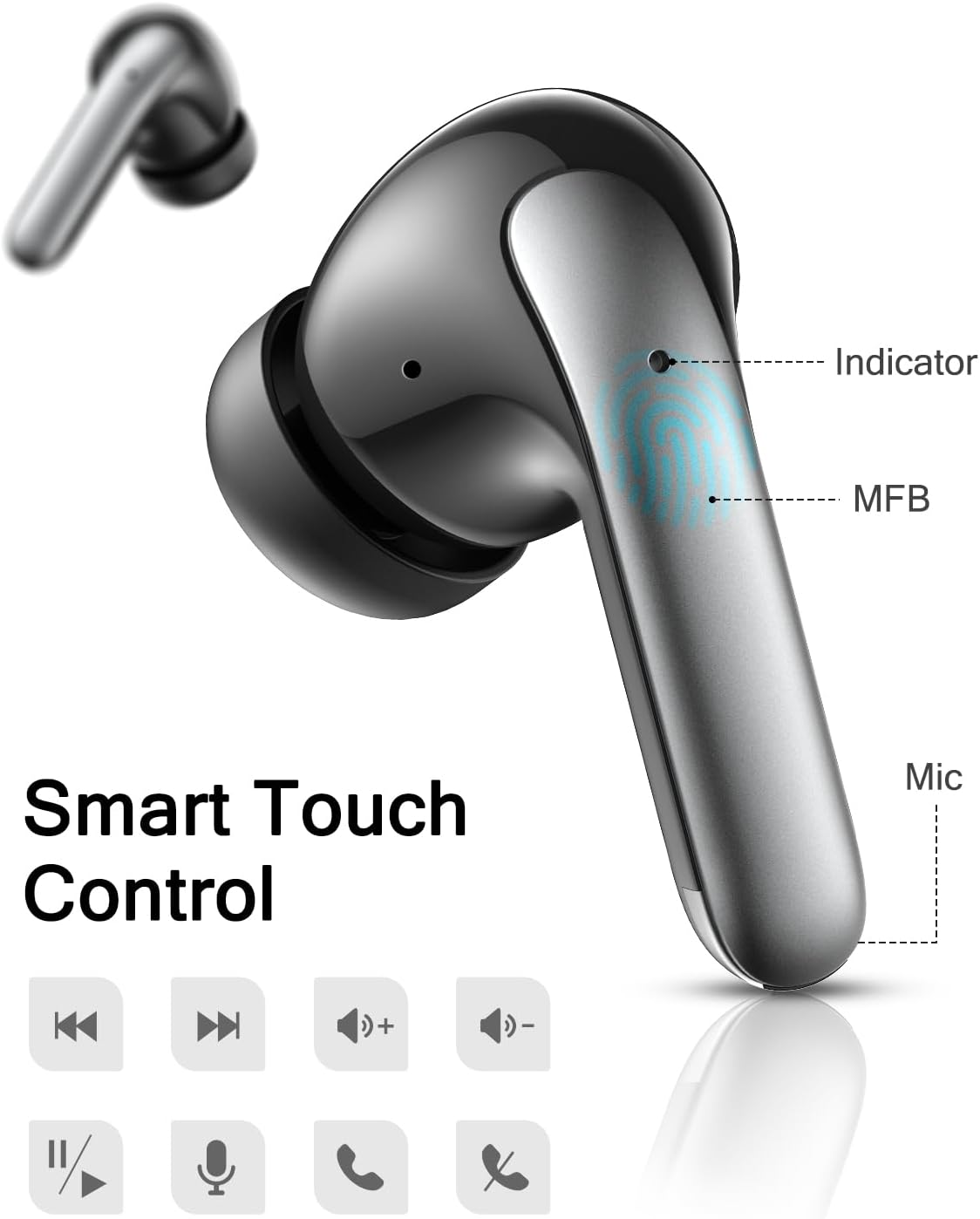 Diagram of LENCENT earbud showing touch control areas