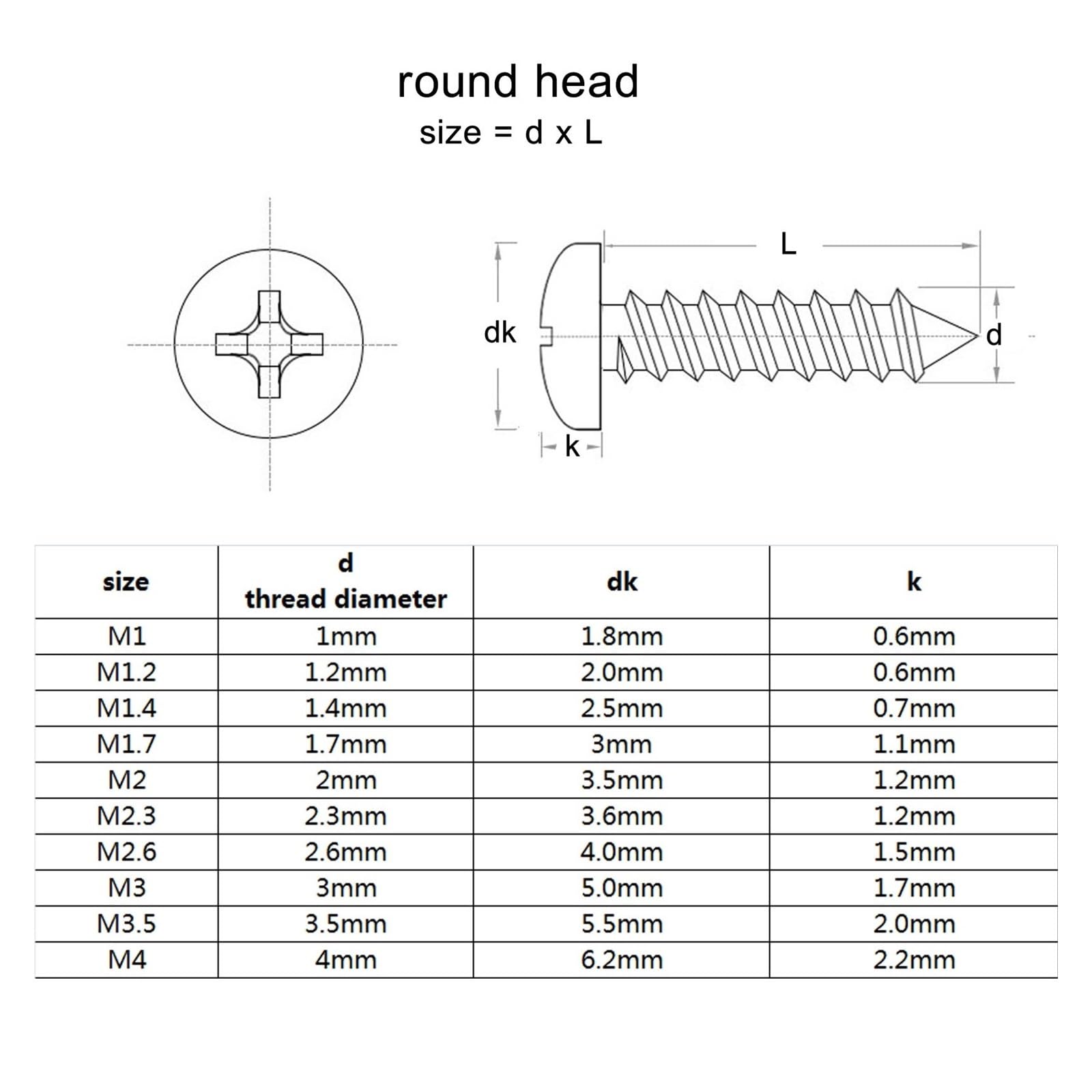 Kit De Mini Tornillos Autorroscantes Phillips Pan Head 304, Surtido De Tornillos for Madera De Acero Inoxidable M1.2-M4(Set F M3 250pcs)