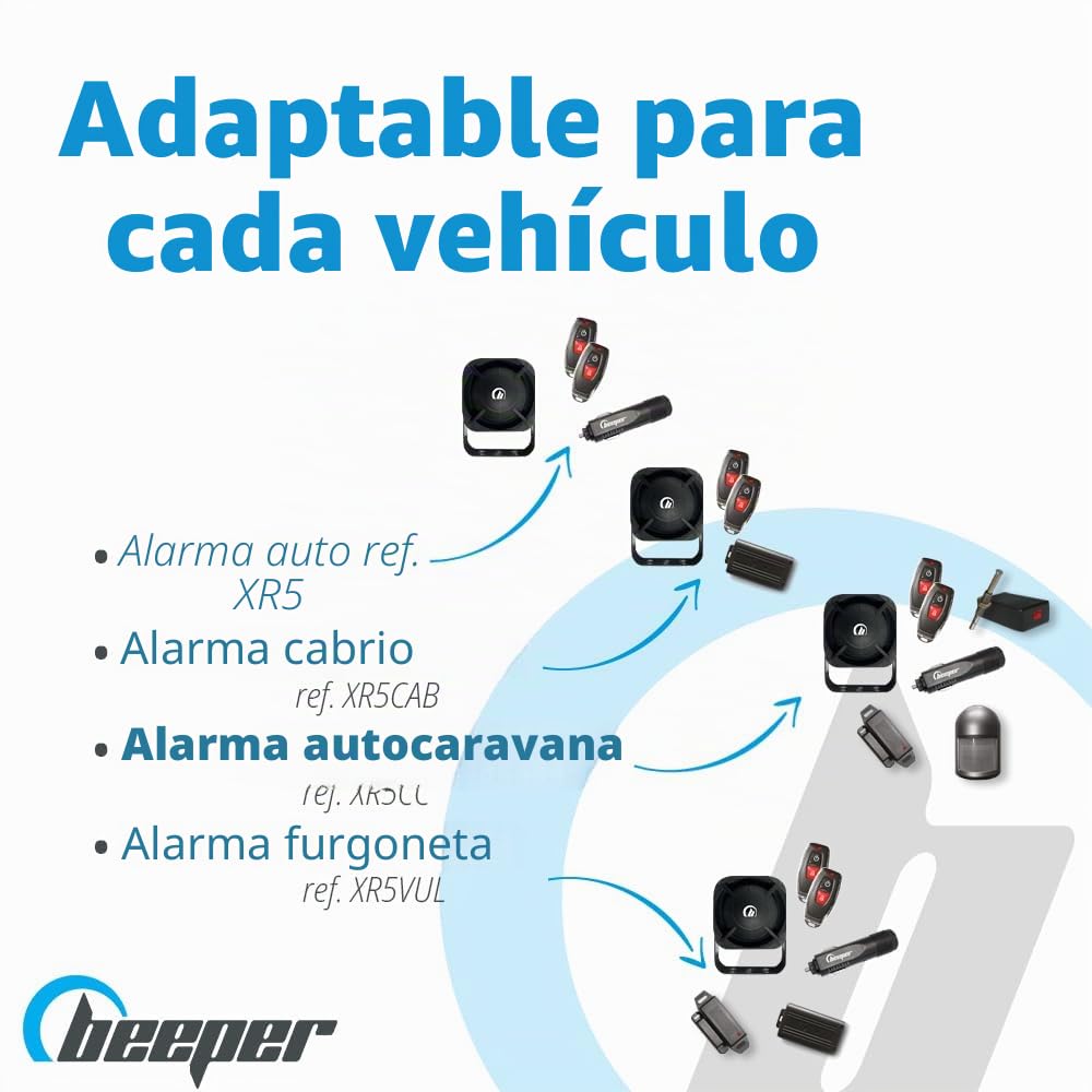 Beeper XR5CAB Alarma Universal Descapotable