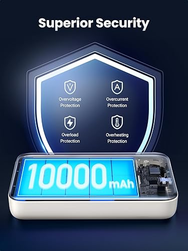 Miniatura 7 de UGREEN Banco de energía magnético de 10,000 mAh 20 W, cargador portátil inalámbrico, paquete de batería para iPhone 1515 Plus15 Pro15 Pro Max,