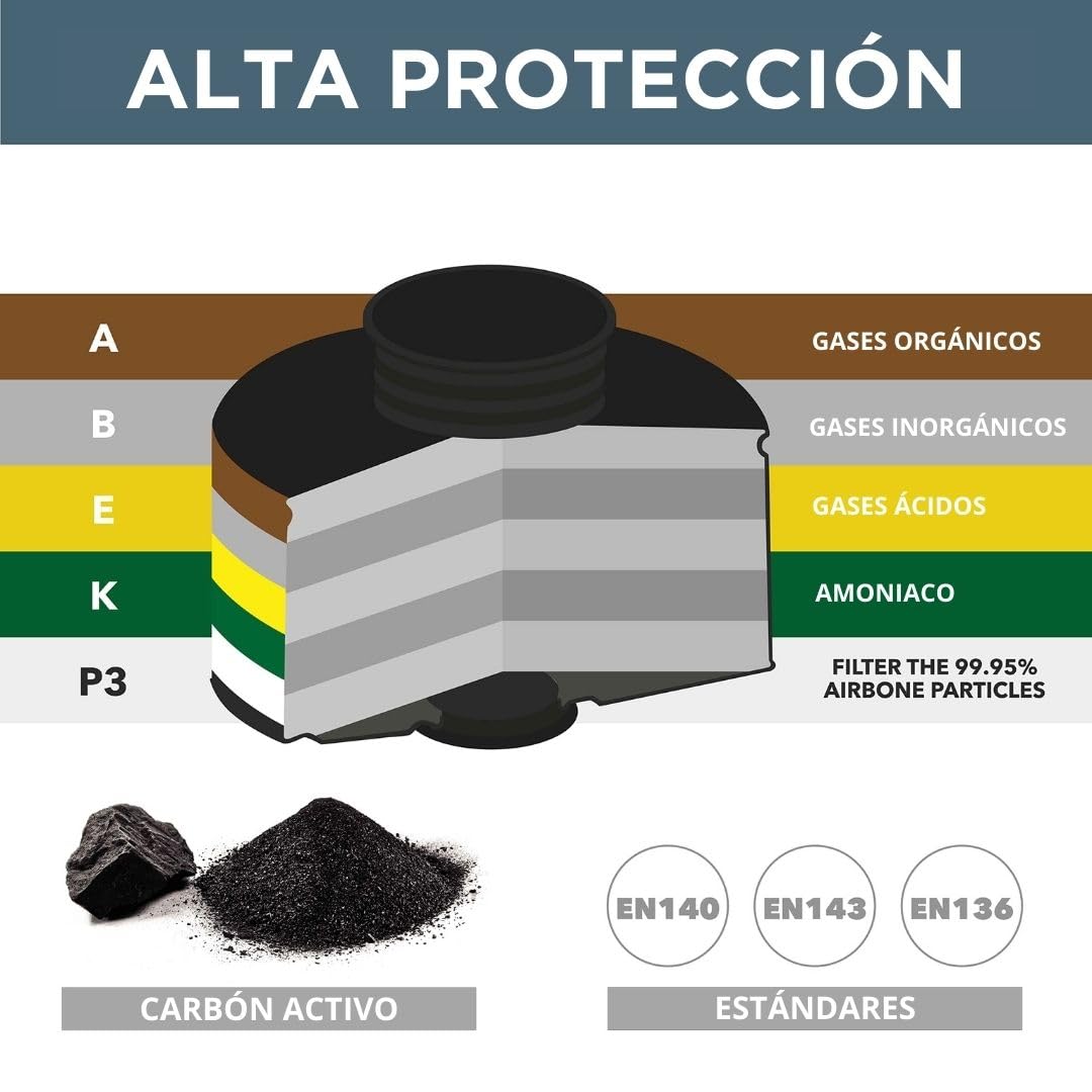 Máscara de Gas Completa Respirador RHINO RH-7011B (ABEK2P3R) Reutilizable para Vapores Orgánicos, Inorgánicos, Gases Ácidos, Amoníaco, Fumigar, Pintura | Proteccion Respiratoria, Filtro y Guantes