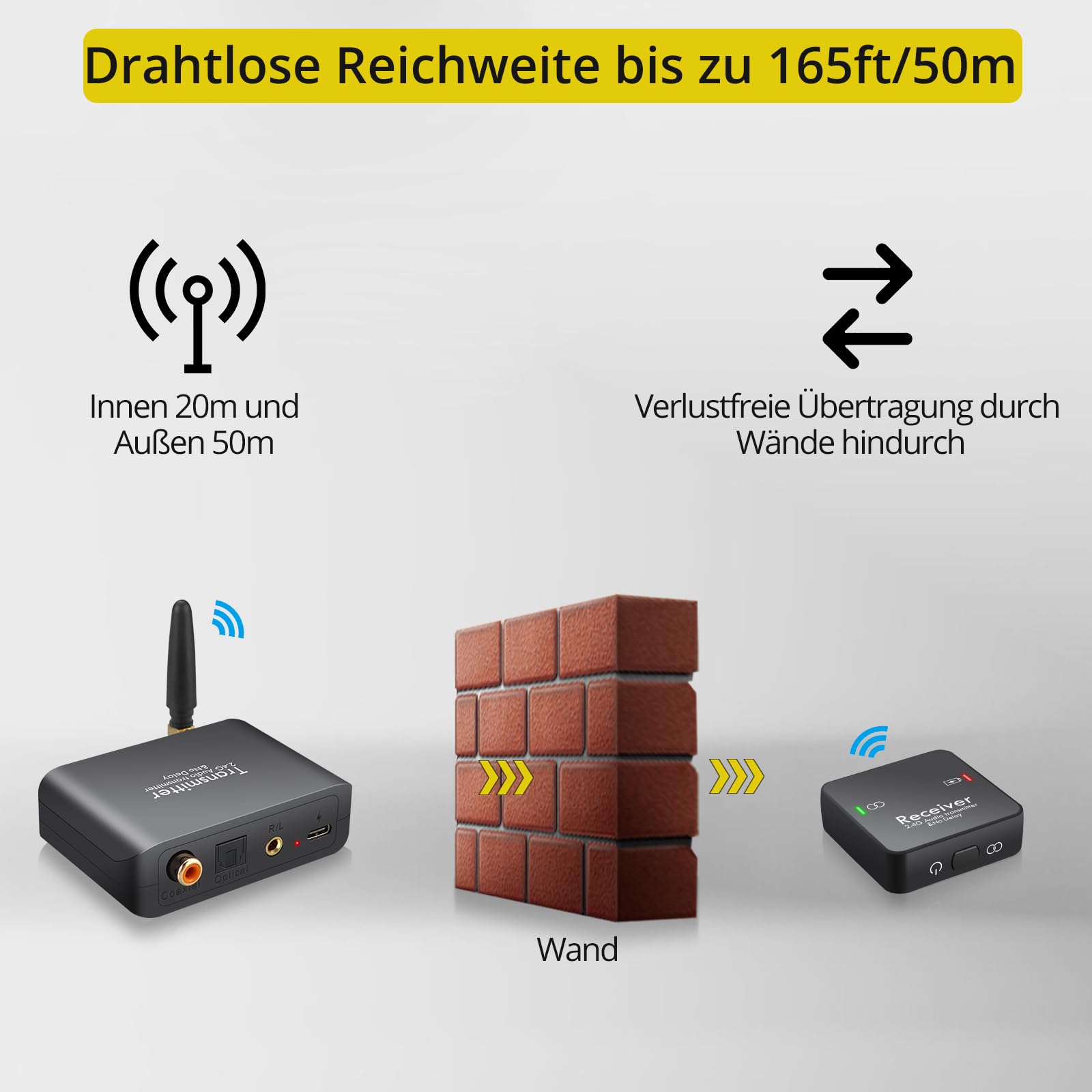 PROZOR 2,4 GHz Drahtloser Audio-Senderempfänger für TV-Unterstützung Optischer koaxialer 3,5-mm-Eingang 96 kHz / 24 Bit digitaler Audioadapter mit geringer Latenz 165 Fuß große Reichweite