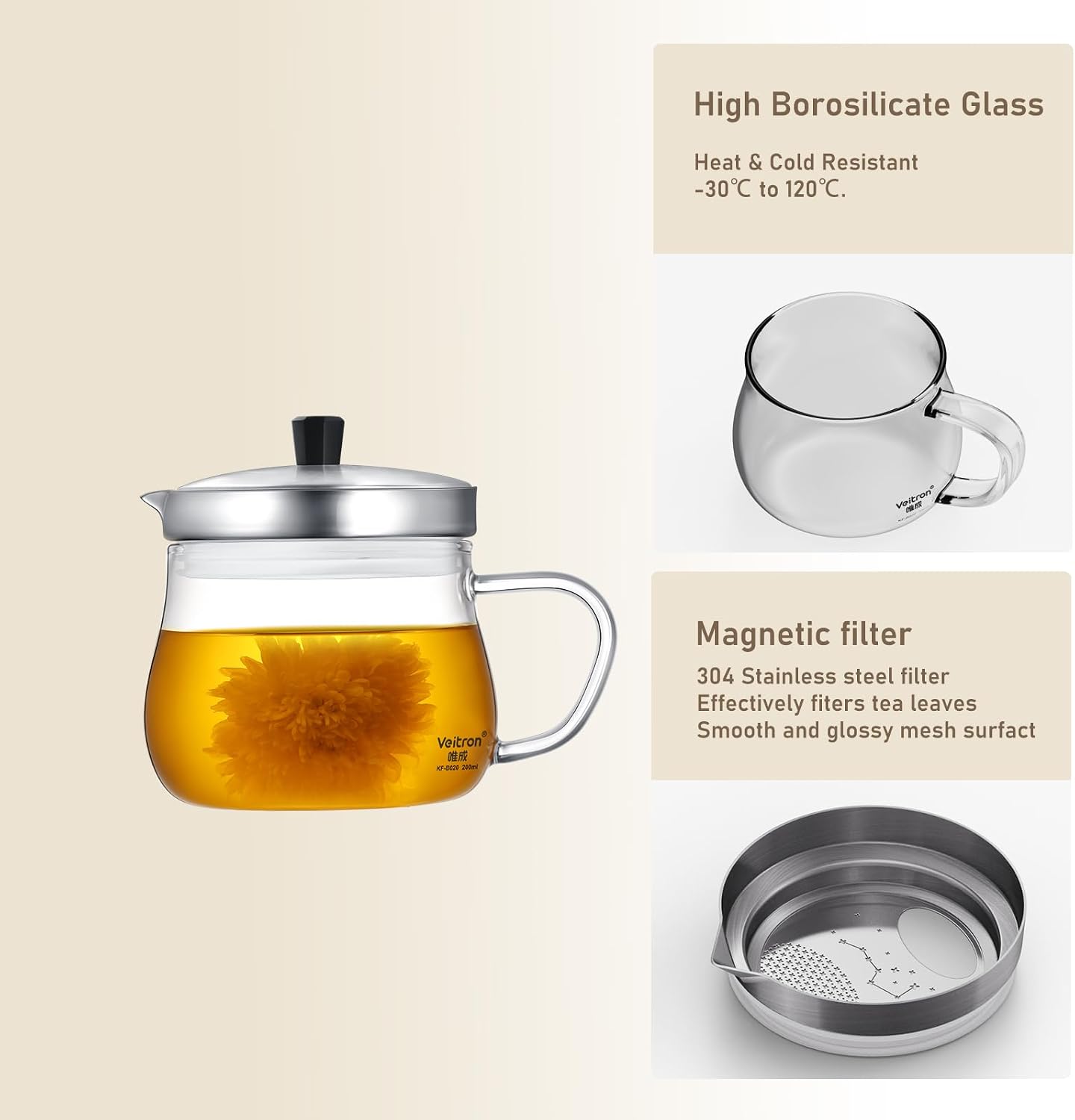 200ml (6.76 oz) Glass Teapot with Stainless Steel Strainer, Small Teapot for Home, Office or Solo Tea Drinking